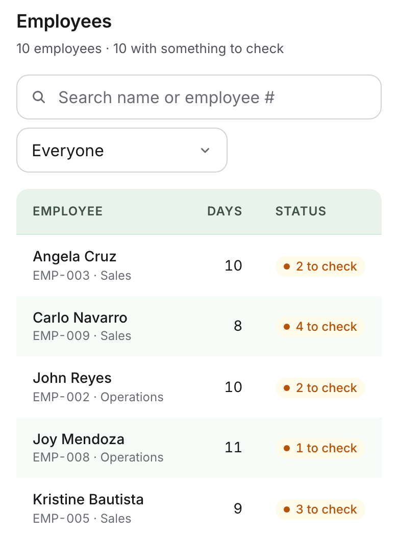 Attendance on a phone: each employee with the number of days to check