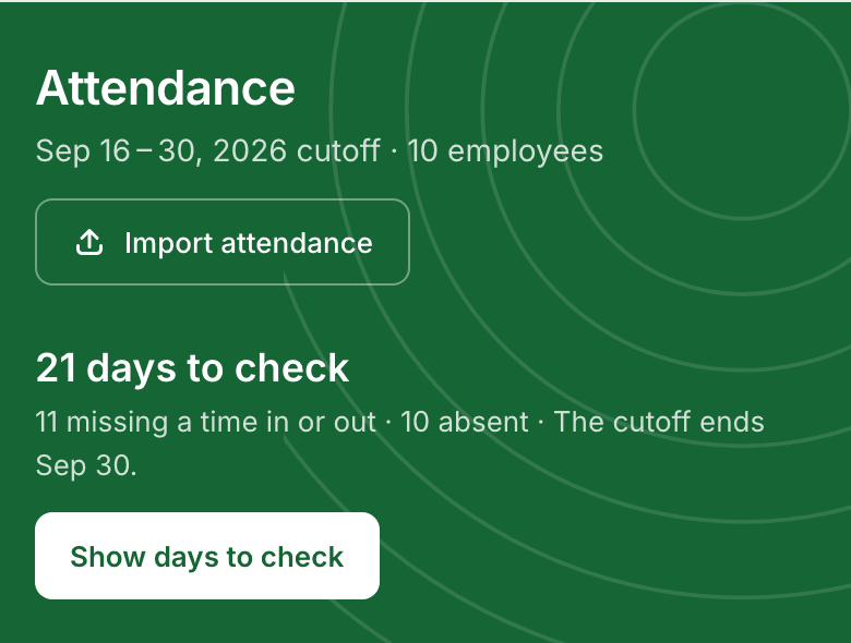 Attendance on a phone: 21 days to check, 11 missing a time in or out and 10 absent